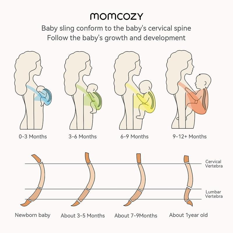 Momcozy Baby Wrap Carrier Slings, Easy to Wear, for Babies Girl and Boy, Adjustable Baby Carriers for Newborn up to 8-35 Lbs Portable Mother Mom Gift Convenient Travel Gifts Wild Bird Baby Carriers Ergonomic Baby Carrier