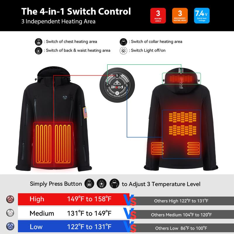 Ihood Men'S Heated Jacket with Detachable Hood 14400Mah Battery, Waterproof Winter Outdoor Heating Jackets for Men