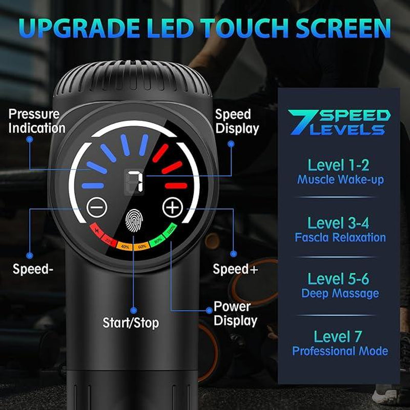 TOLOCO Massage Gun, Muscle Deep Tissue Massage Gun, Percussion Massage Gun with 10 Replacement Heads.